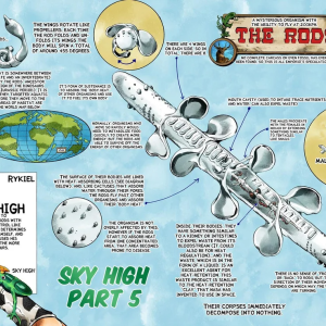 Небесные стержни, Sky rods - Криптиды